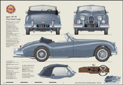 Jaguar XK140 Drop Head Coupé (wire wheels) 1954-57